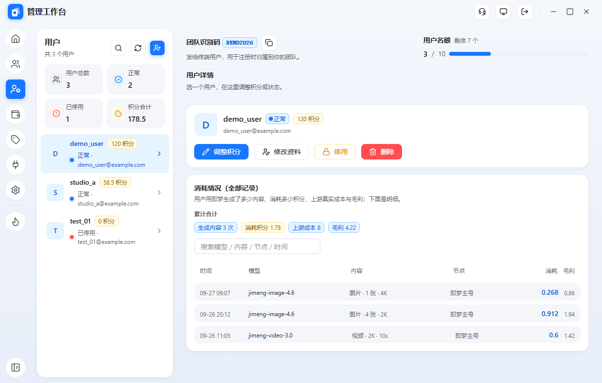 用户管理：顶部统计与「用户名额」，左边用户列表，右边详情与消耗记录
